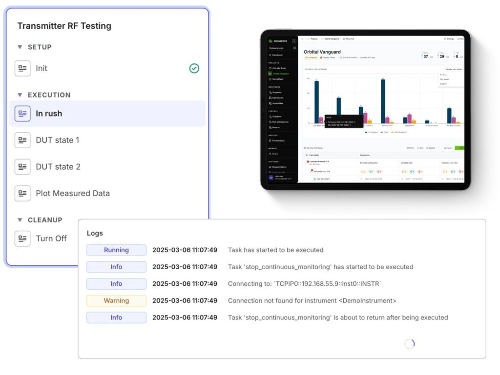 Connektica Assembly & Testing platform showing RF testing workflow, project dashboard, and real-time execution logs for aerospace component verification